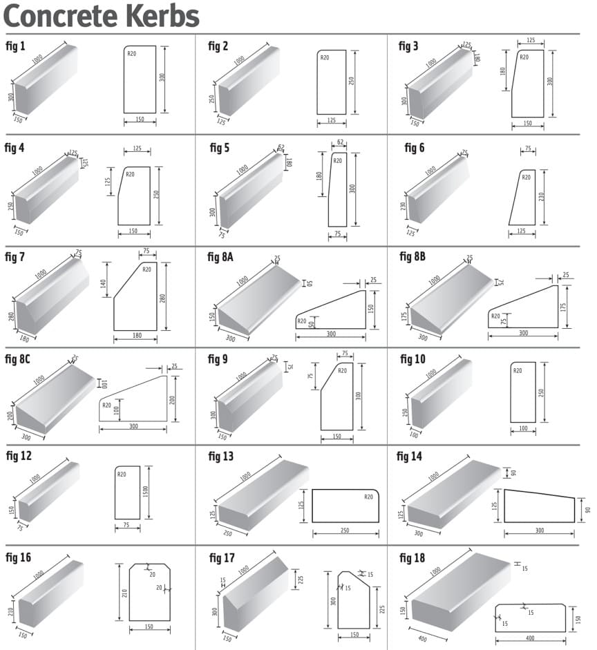 concrete-kerb-stone-in-botswana