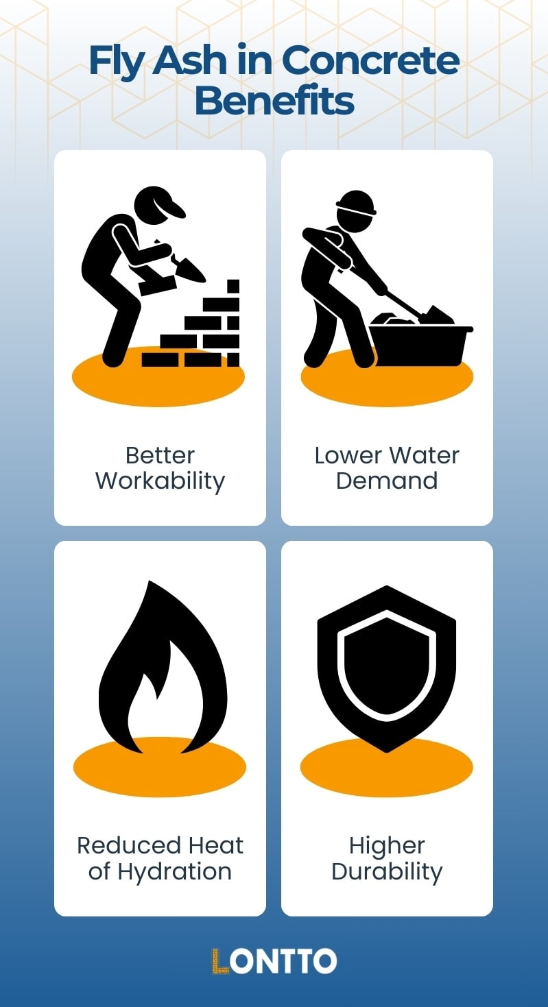 avantages de l'utilisation des cendres volantes dans le béton