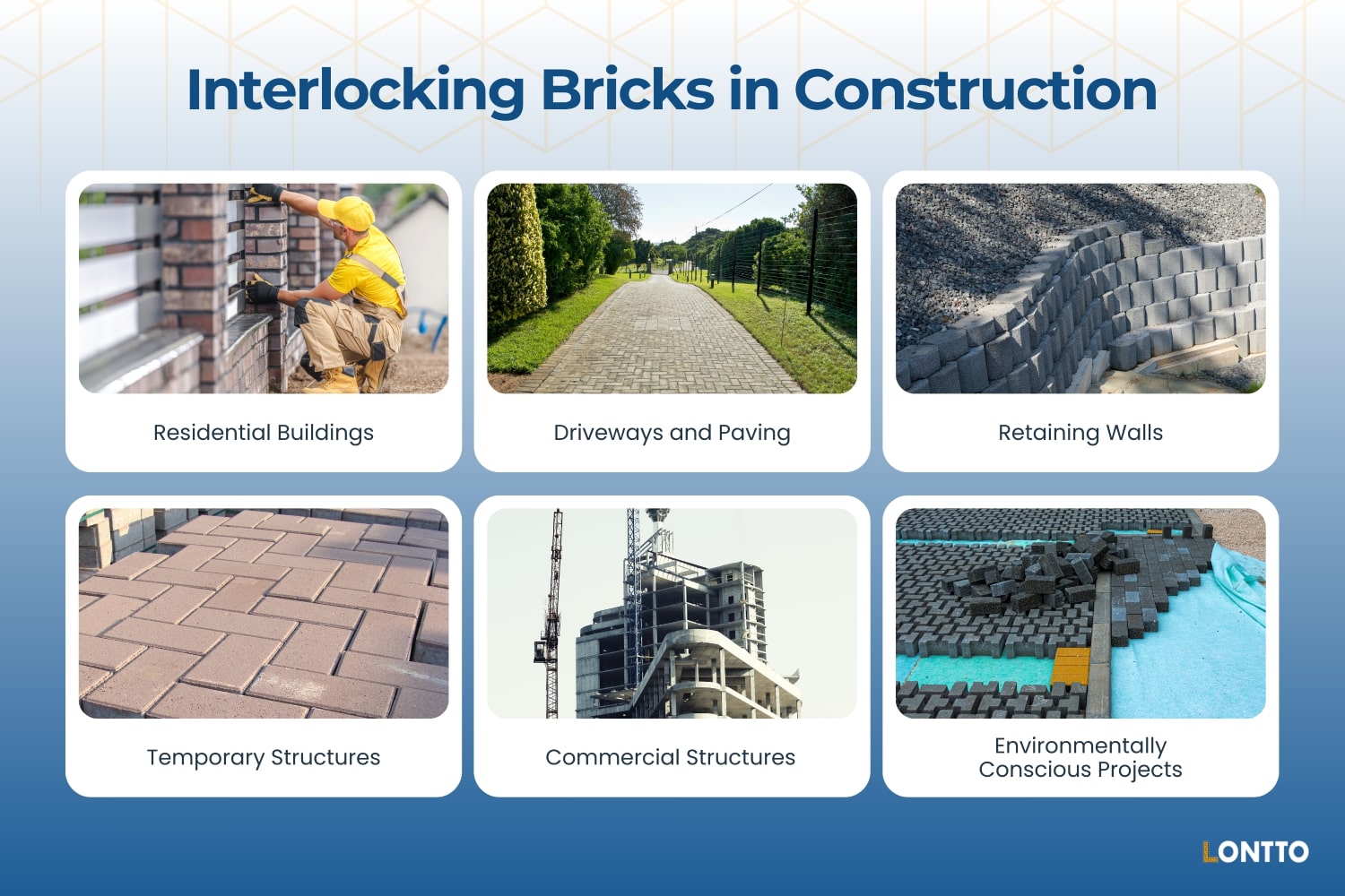 interlocking bricks in construction