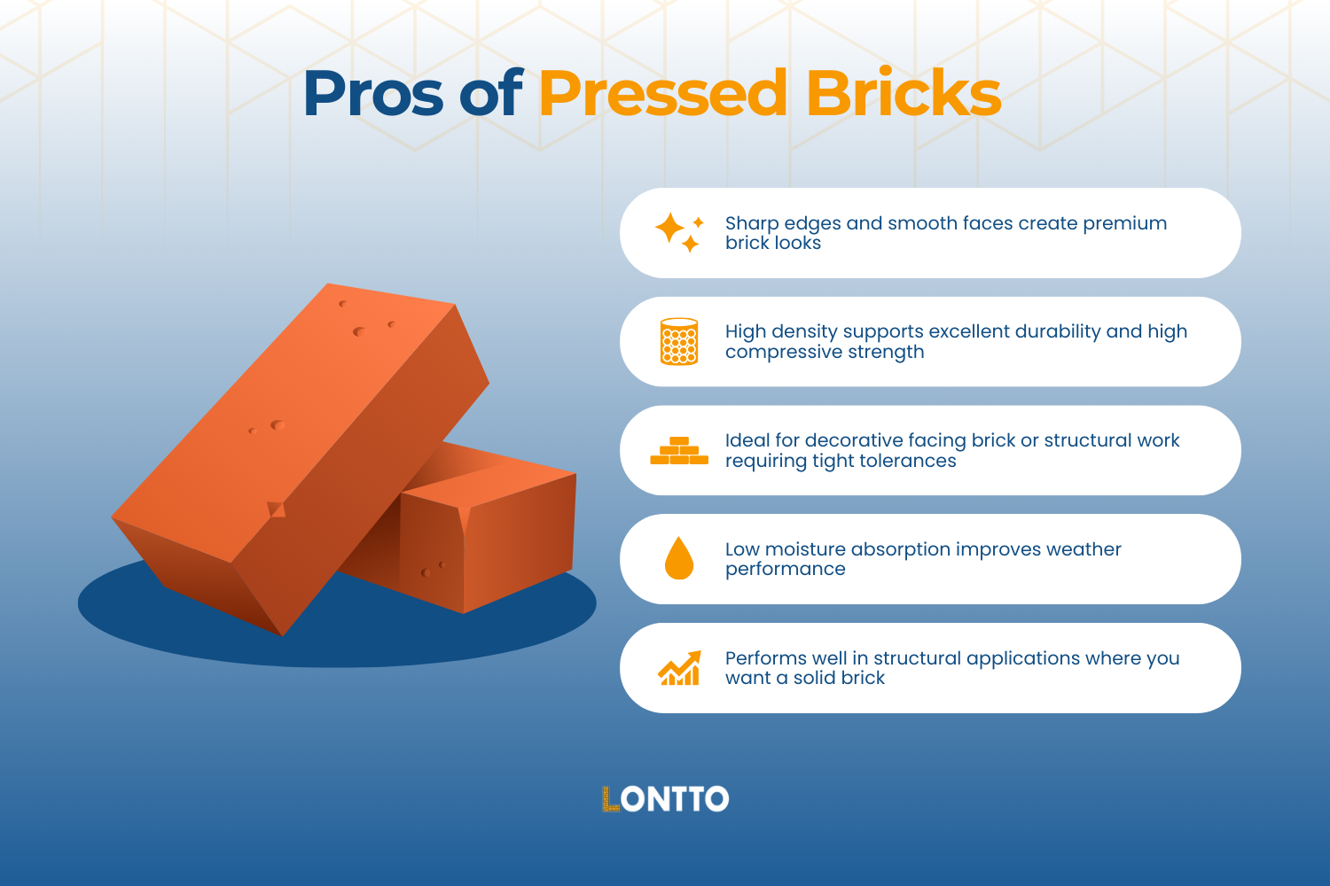 pros of pressed bricks extruded bricks vs pressed bricks