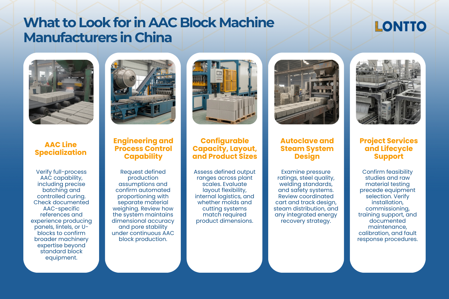 what to look for in aac block machine manufacturers in china